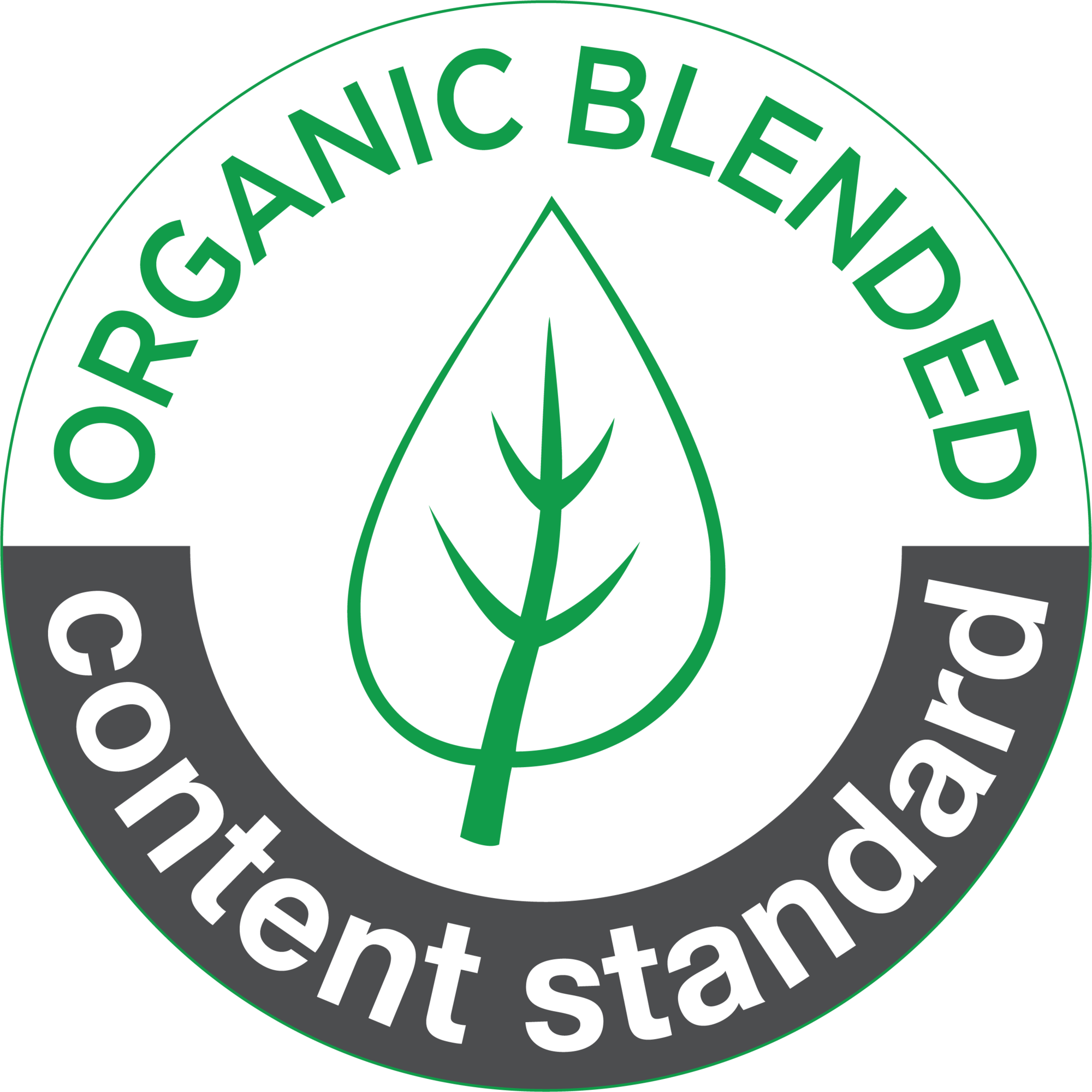 Organic Blended Content Standard